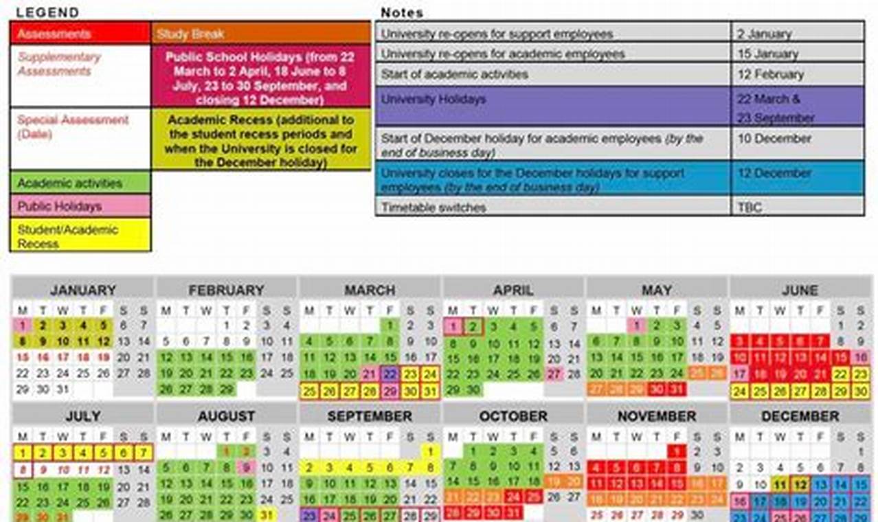 Csuci Academic Calendar