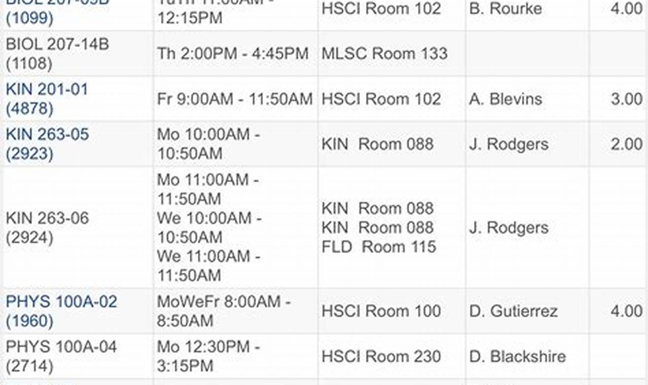 Csulb Spring 2024 Schedule Of Classes Spring