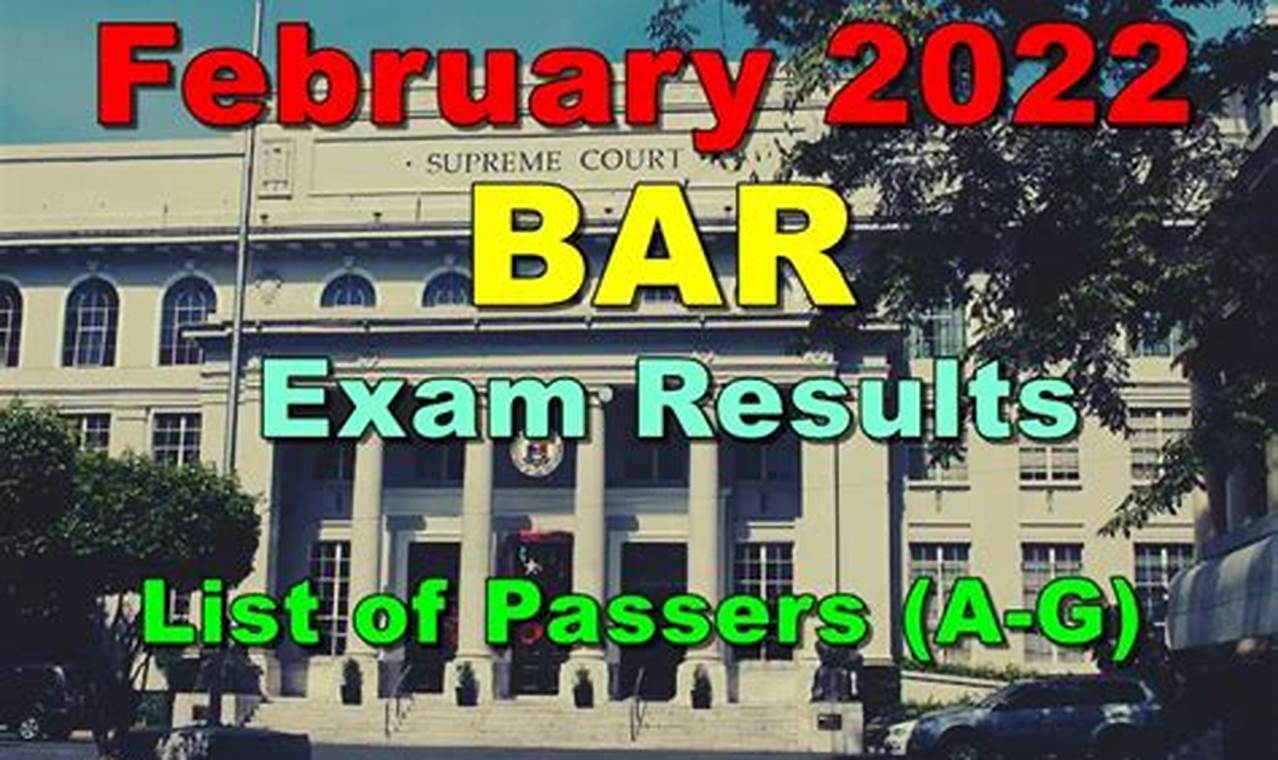 Ct Bar Exam February 2024