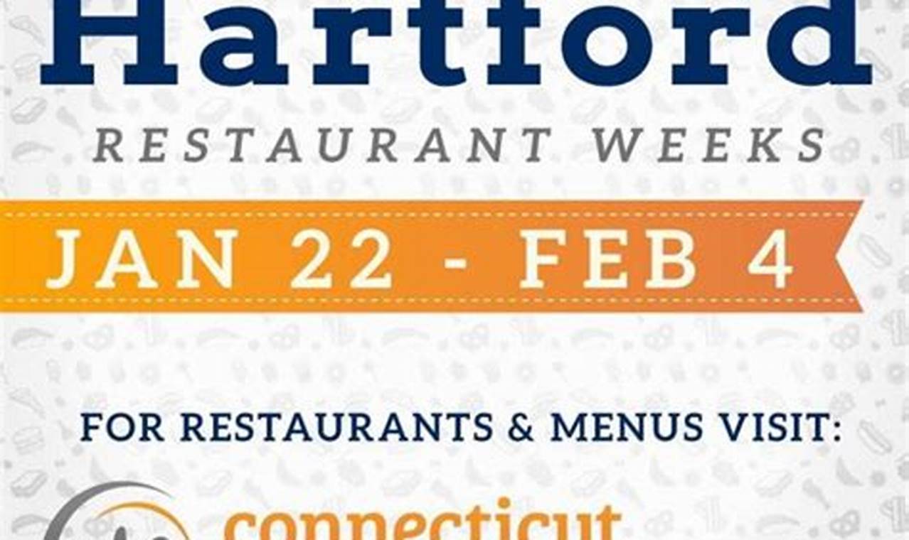 Ct Restaurant Week 2024