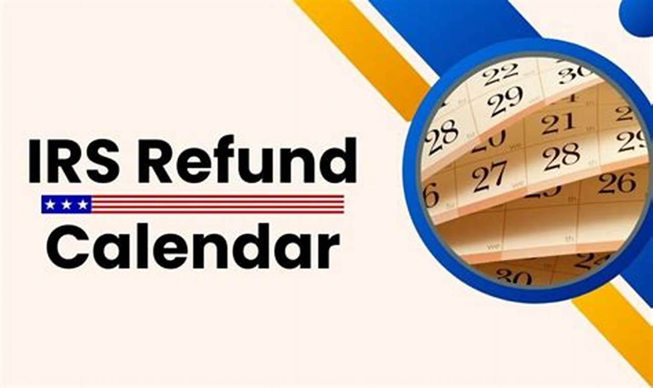 Ctc Refund Dates 2024