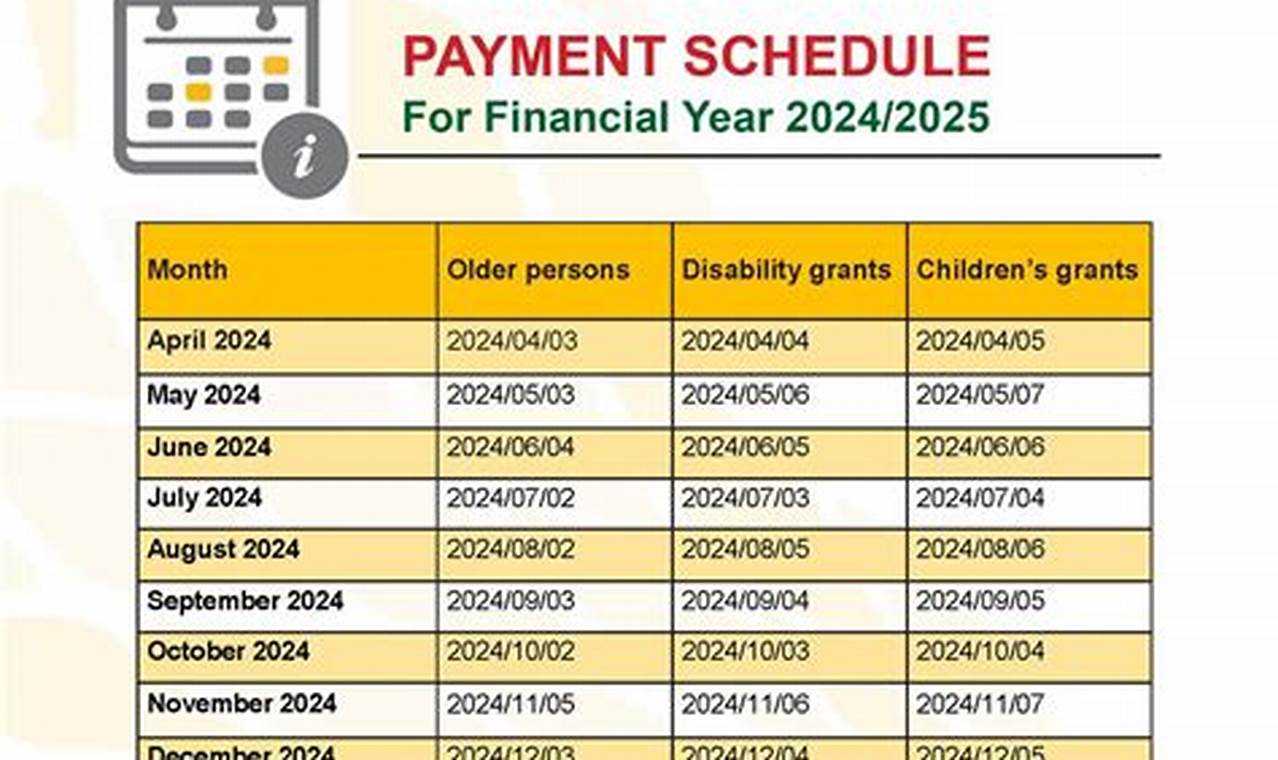 Ctdssmap Payment Schedule 2024