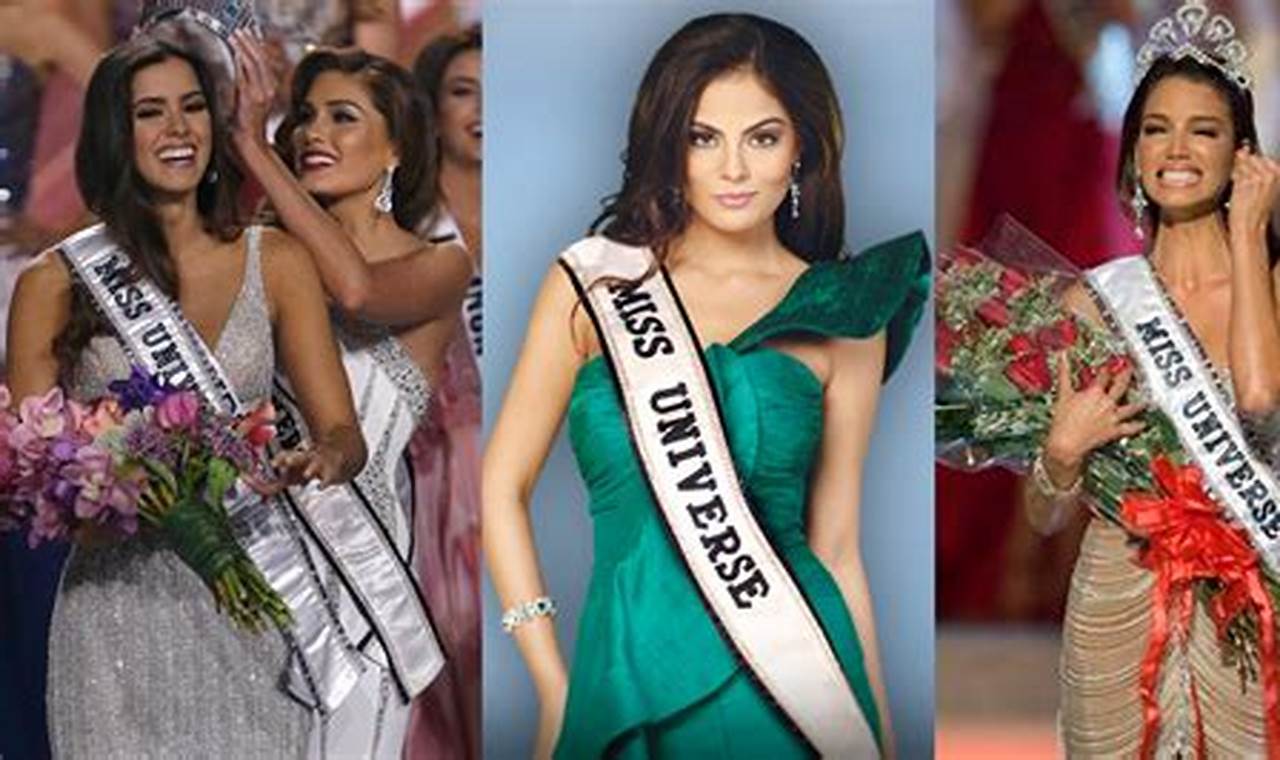 Cuando Es La Eleccion De Miss Universo 2024
