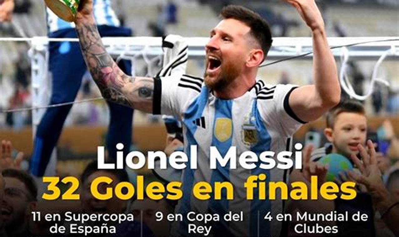 Cuantos Goles Tiene Messi En 2024