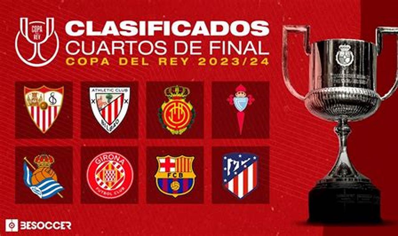 Cuartos Final Copa Del Rey 2024