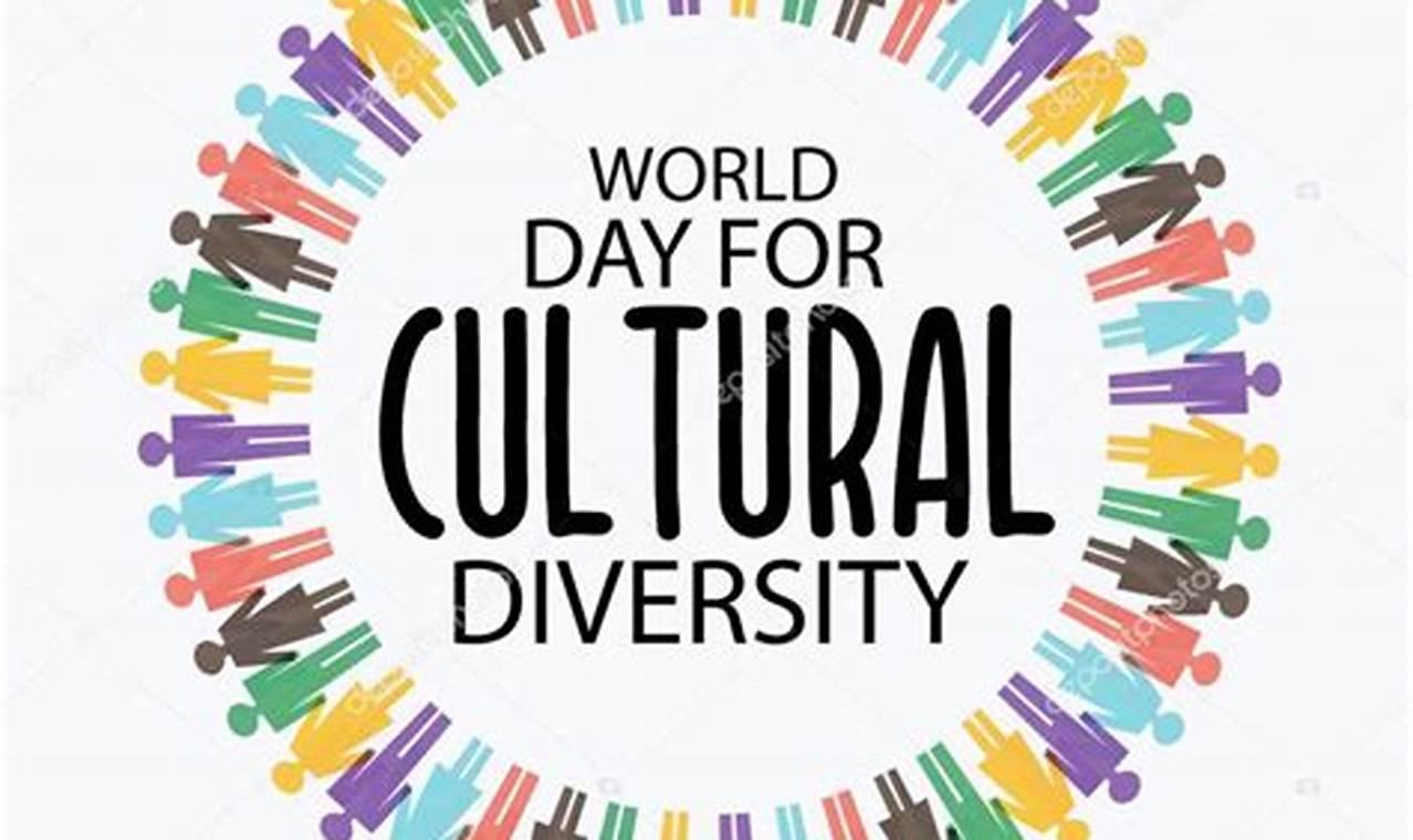 Cultural Diversity Week 2024