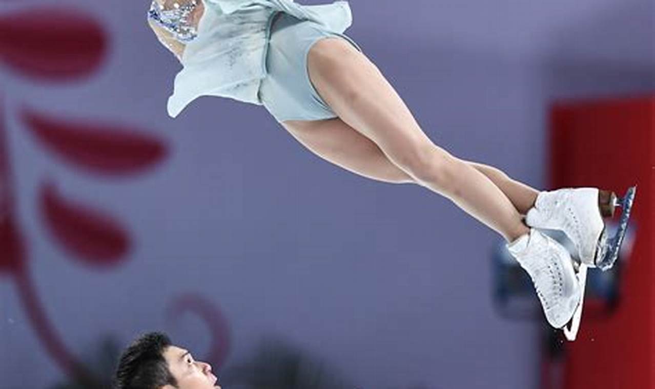 Cup Of China Figure Skating 2024