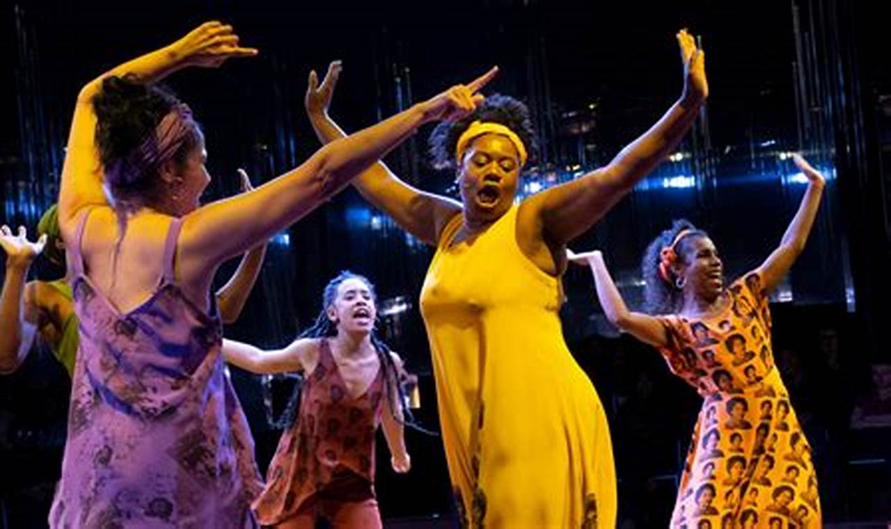 Current Black Plays On Broadway 2024 Usa