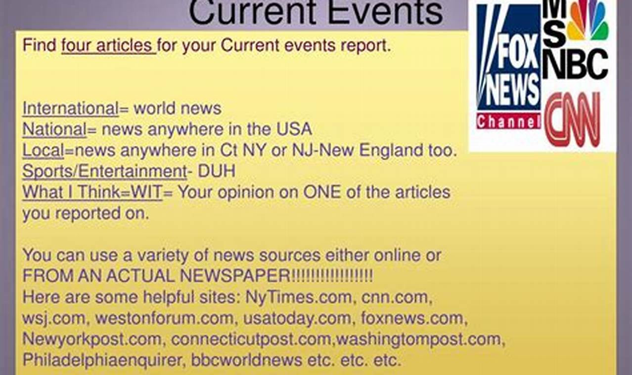 Current Events Global