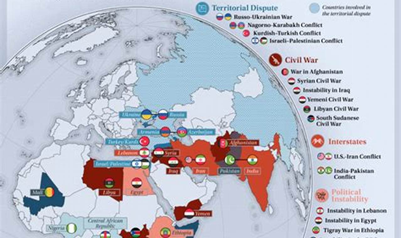 Current Global Conflicts 2024