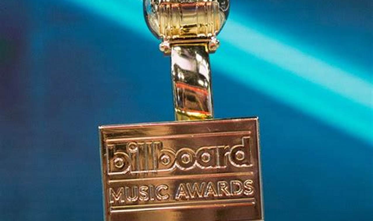 Current Nominations For 2024 Billboard Music Awards
