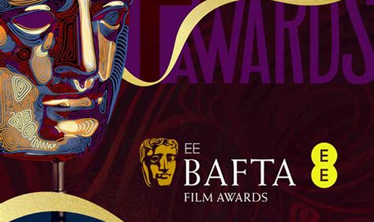 Current Nominations For Bafta Awards 2024 Lok