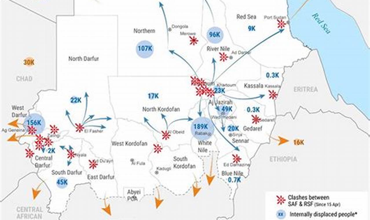 Current Situation In South Sudan 2024