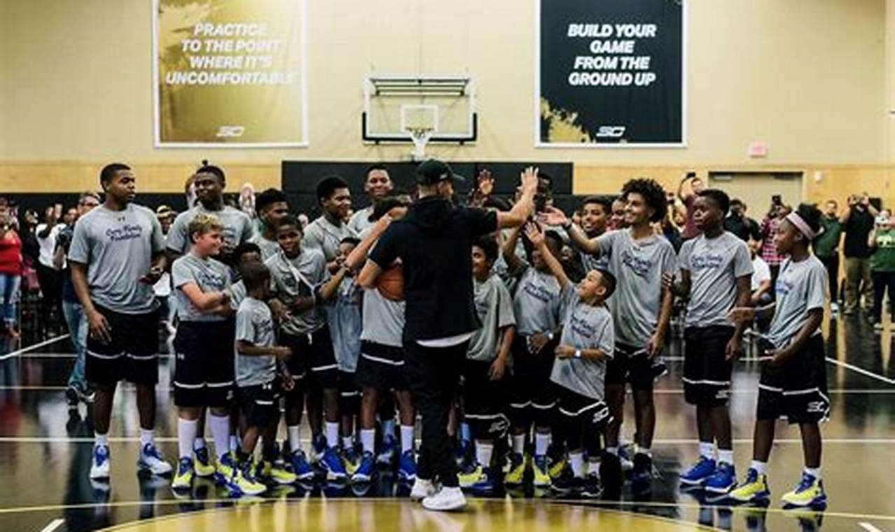 Curry Camp 2024