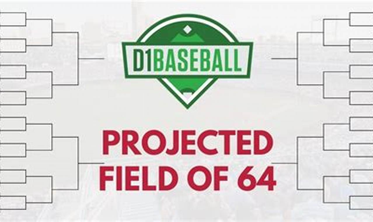 D1 Baseball Projected Field Of 64 2024