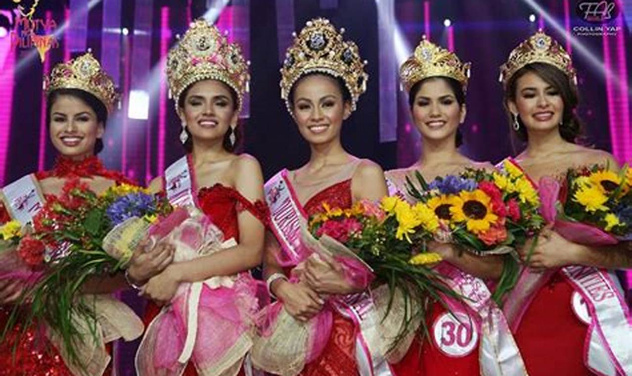 Daftar Nama Pemenang Kontes Mutya Ng Pilipinas