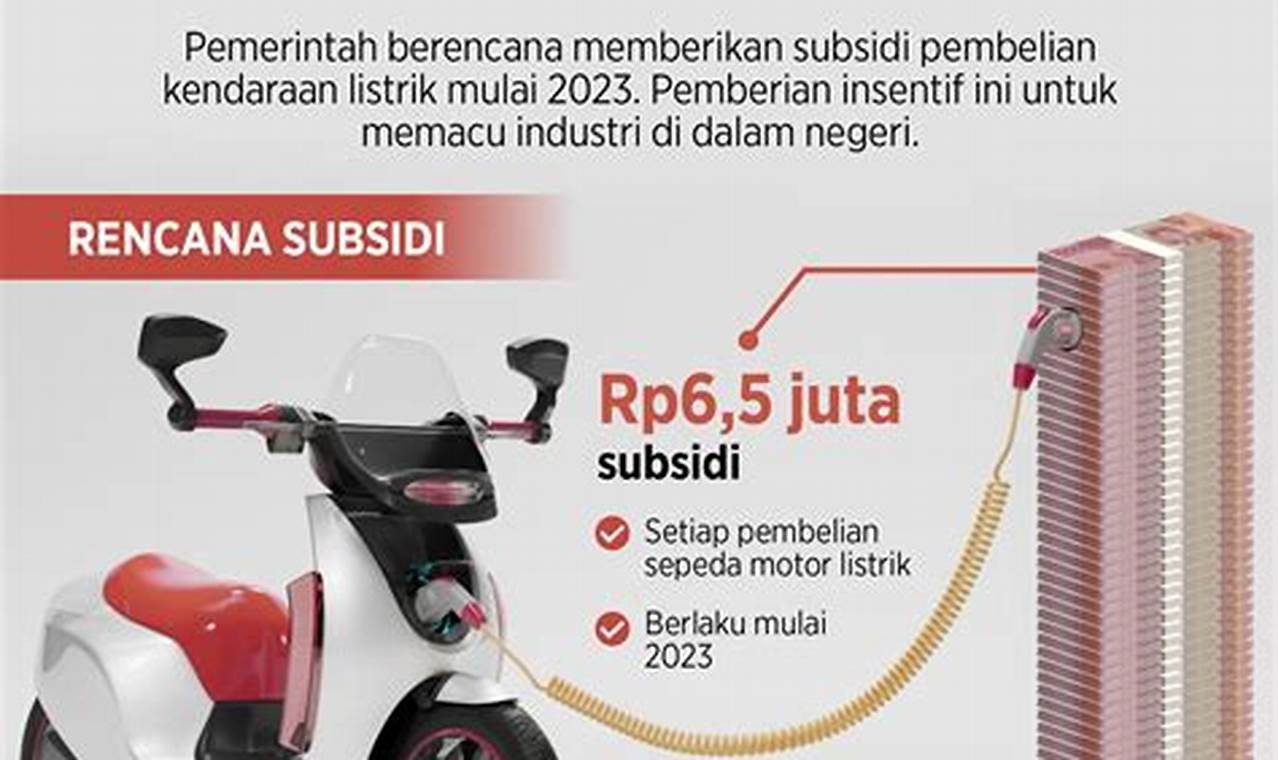Daftar pabrik motor listrik di indonesia