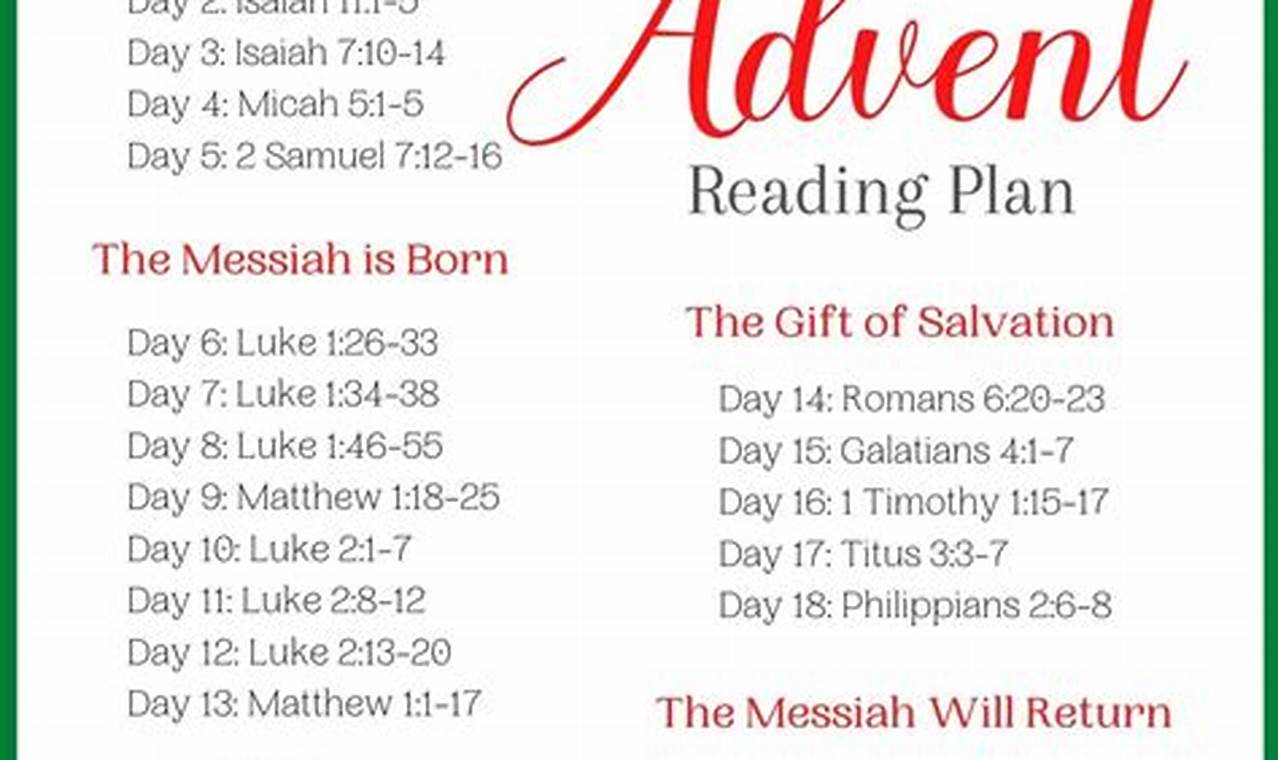 Daily Readings For Advent 2024