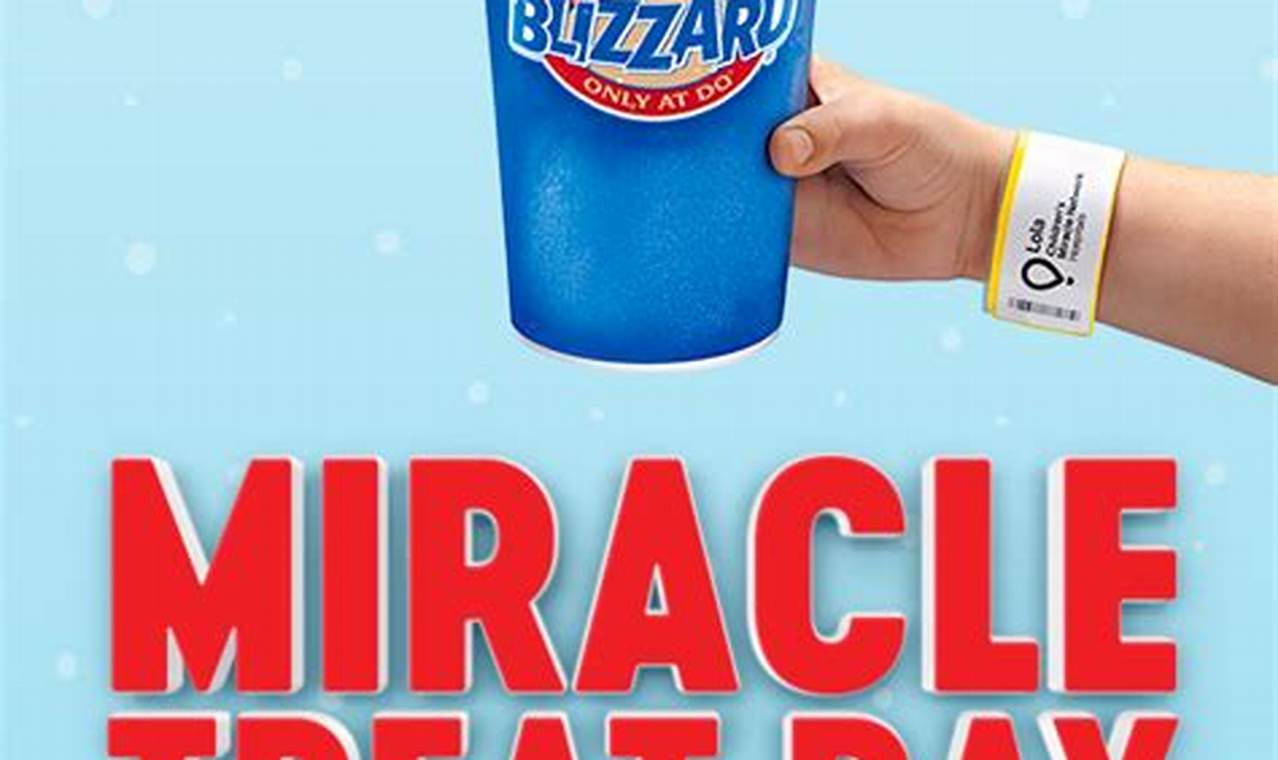 Dairy Queen Miracle Day 2024