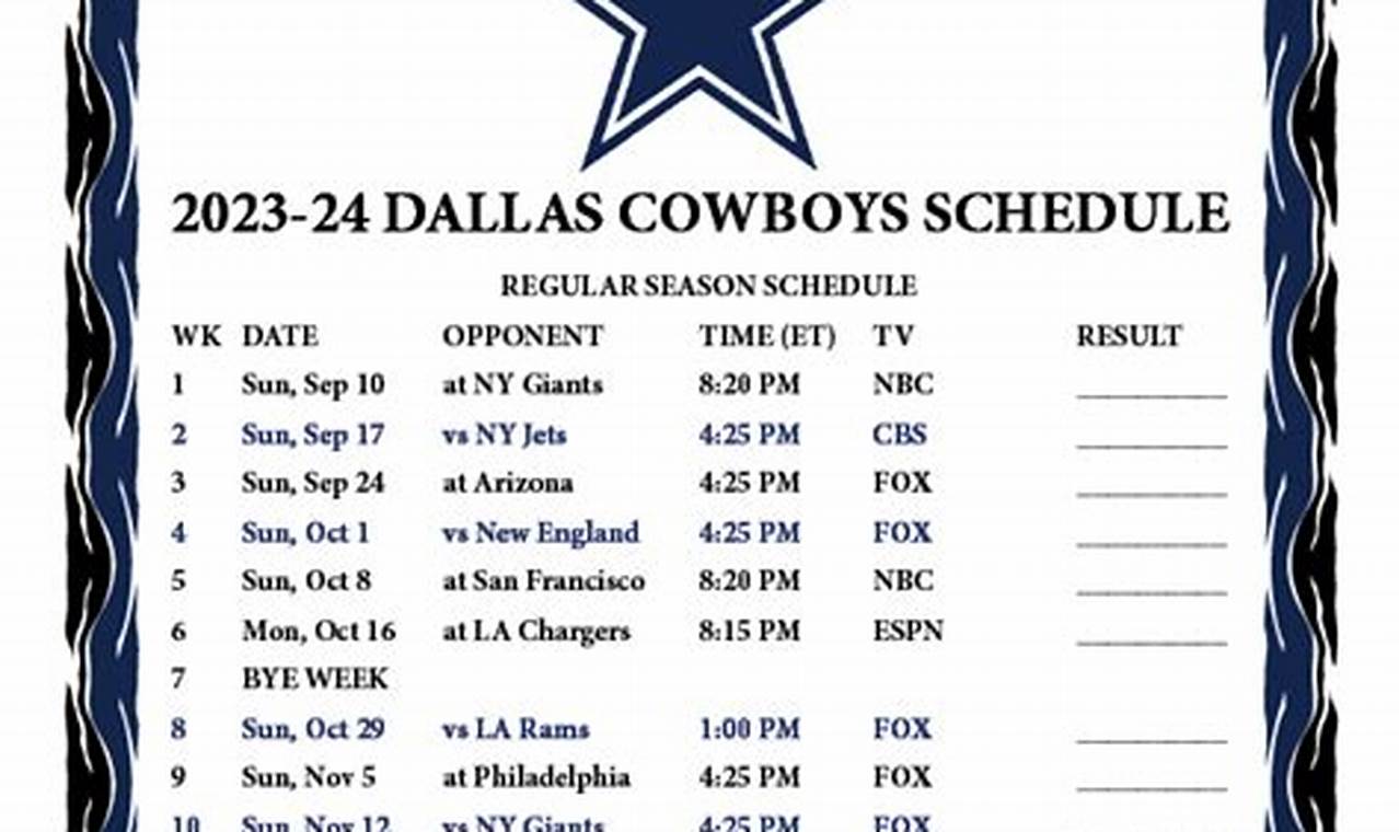 Dallas Cowboy 2024 Schedule