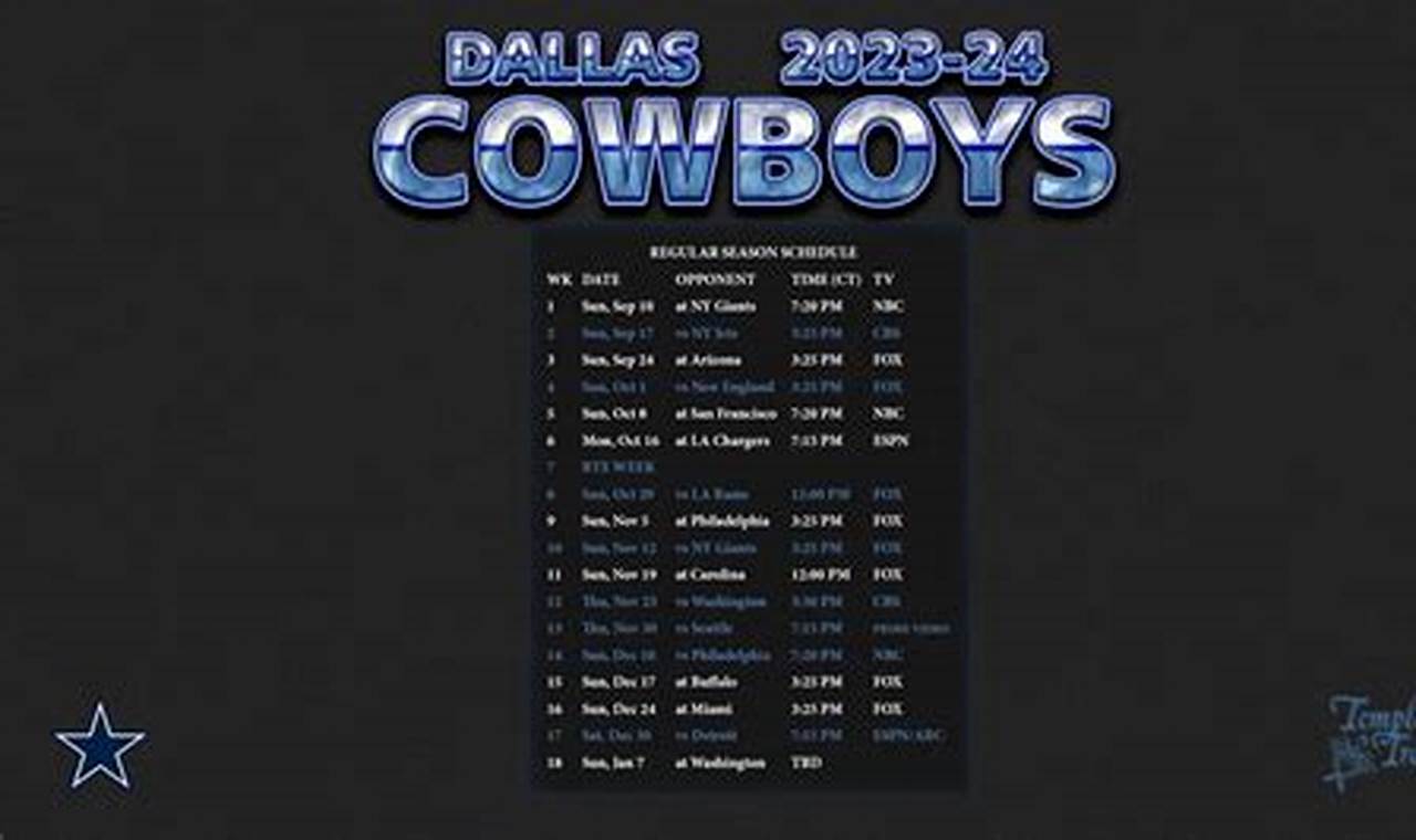 Dallas Cowboys Away Games 2024