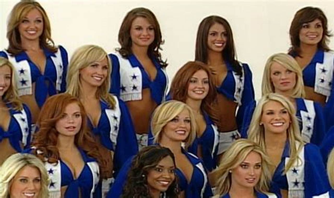 Dallas Cowboys Cheerleaders Making The Team 2024