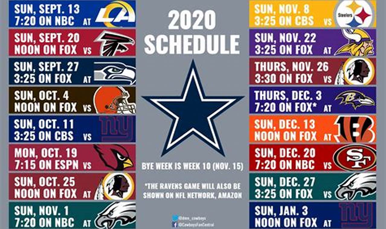 Dallas Cowboys Practice Schedule 2024