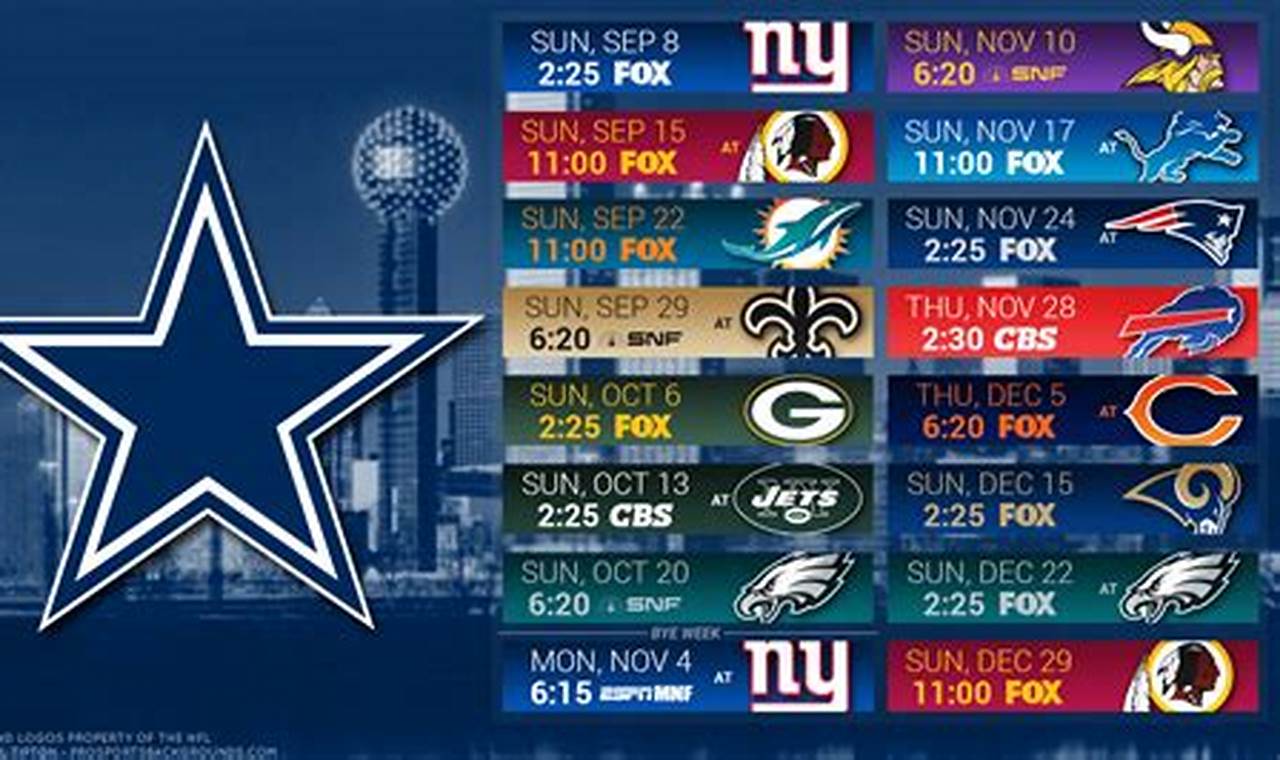 Dallas Cowboys Schedule 2024 21 Today