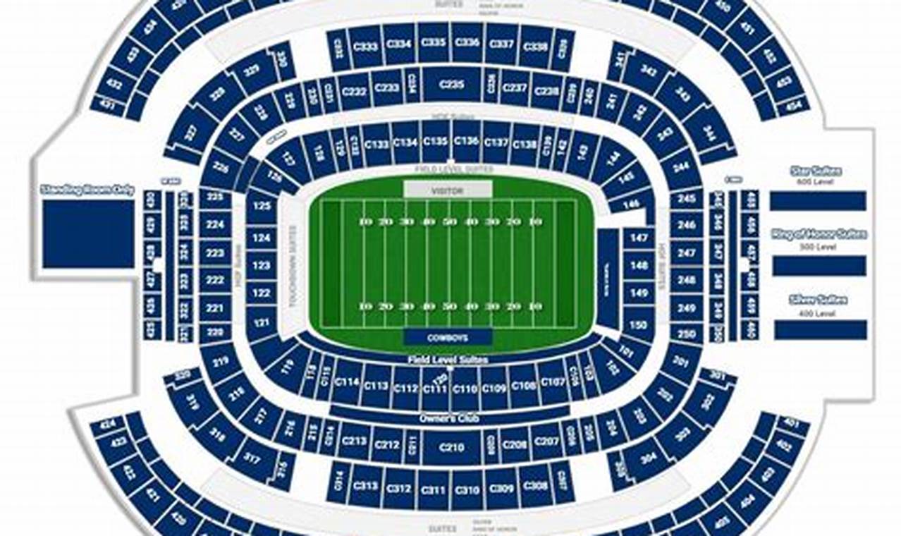 Dallas Cowboys Stadium Event Calendar