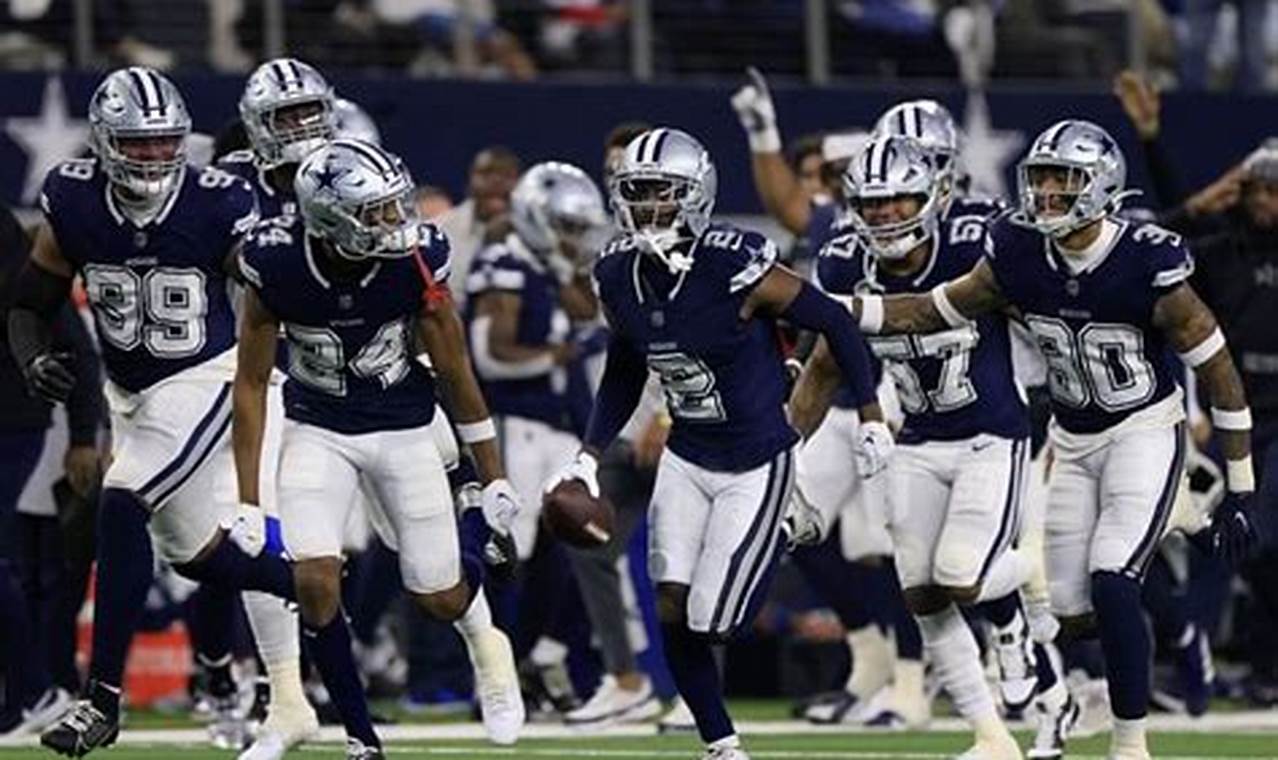 Dallas Cowboys Undrafted Signings 2024 Draft