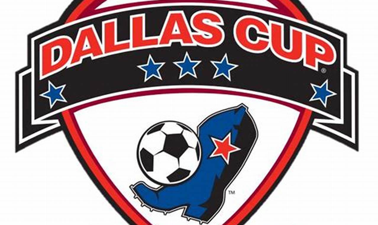 Dallas Cup 2024