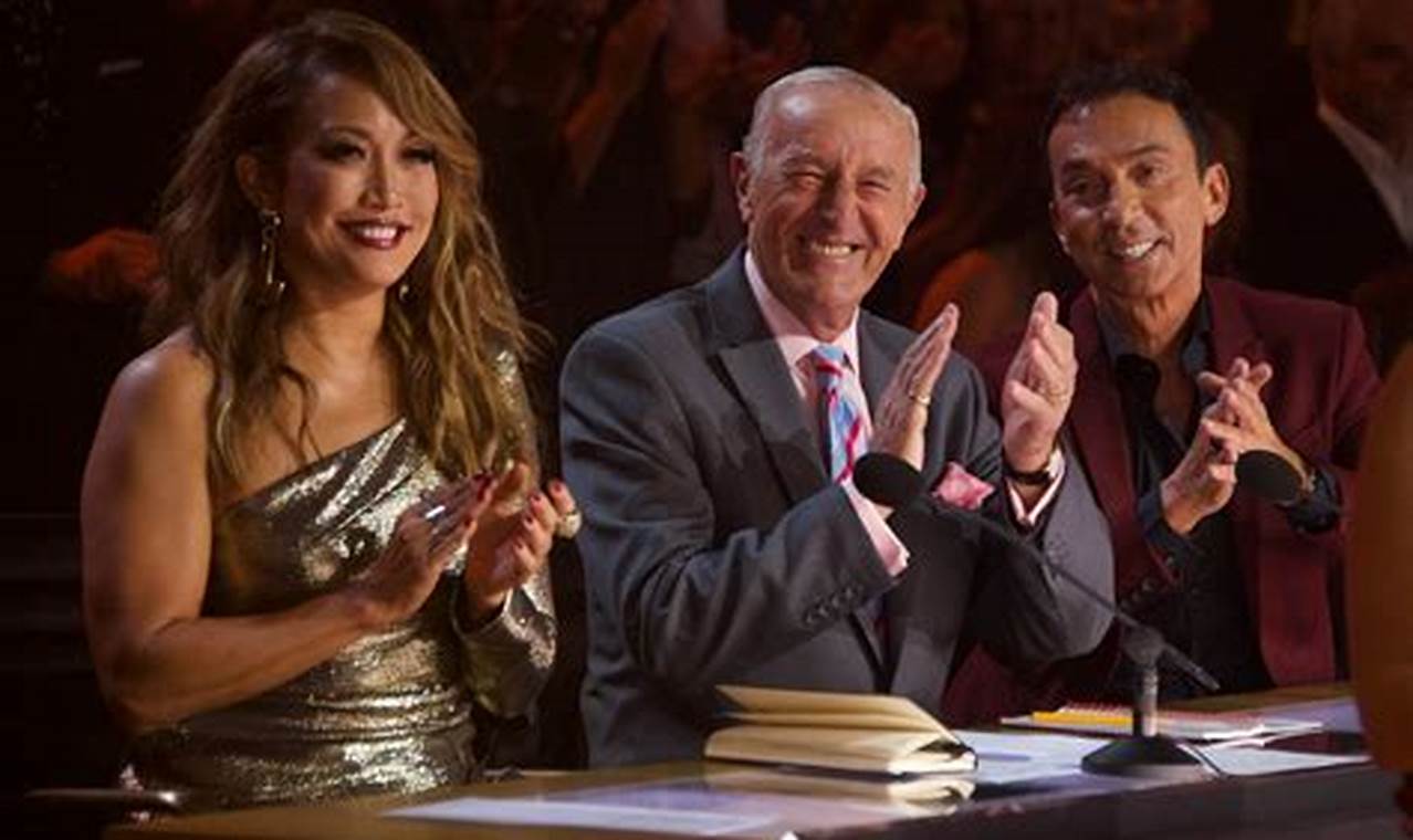 Dancing With The Stars Judges 2024