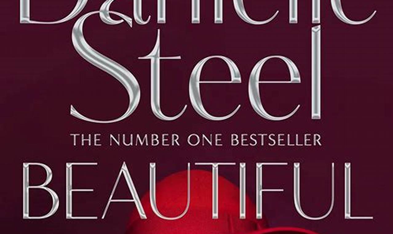 Danielle Steel Books New Releases 2024 List