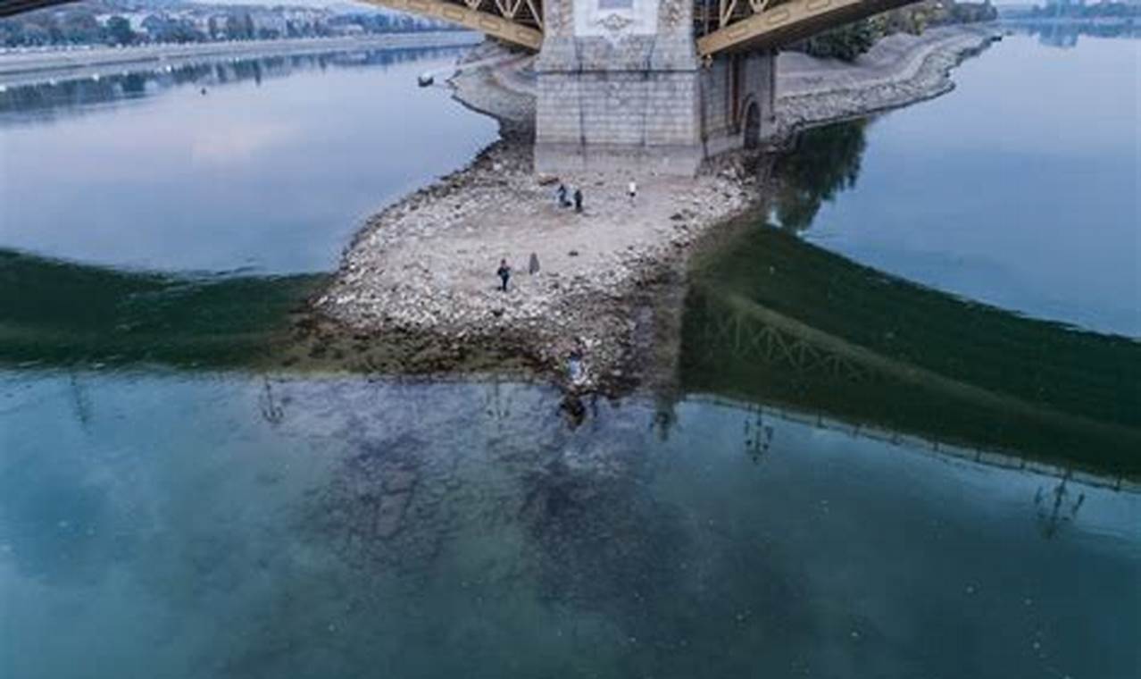 Danube Water Levels 2024
