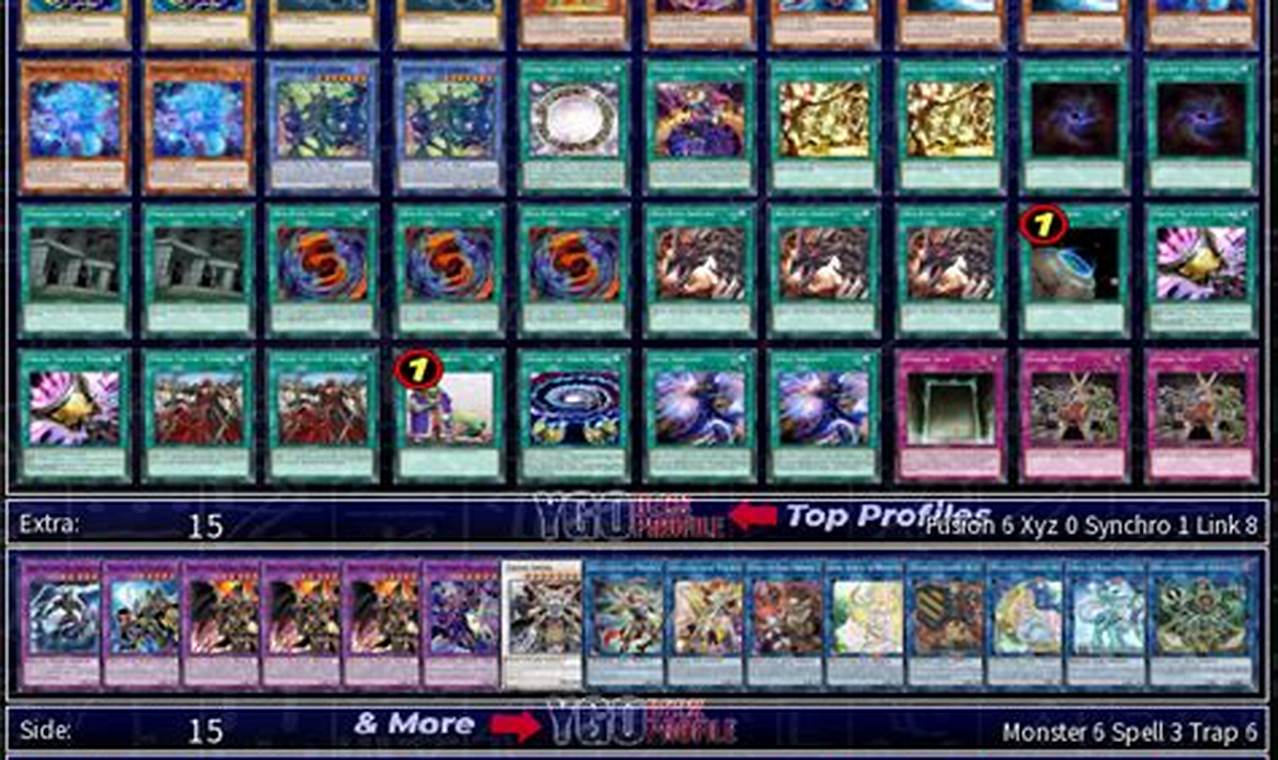 Dark Magician Deck 2024