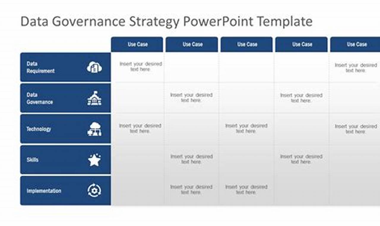 Unlock Data Governance Success: Discover the Ultimate Project Plan Template