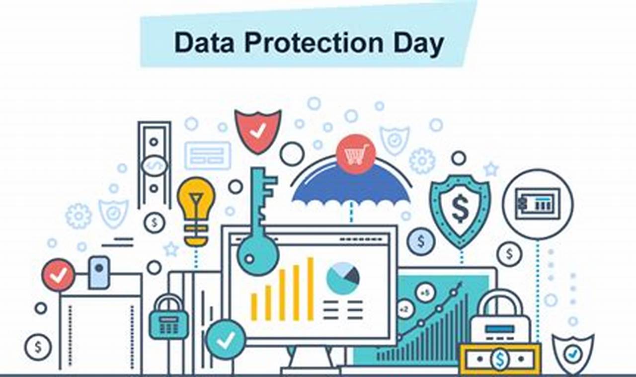 Data Protection Day 2024