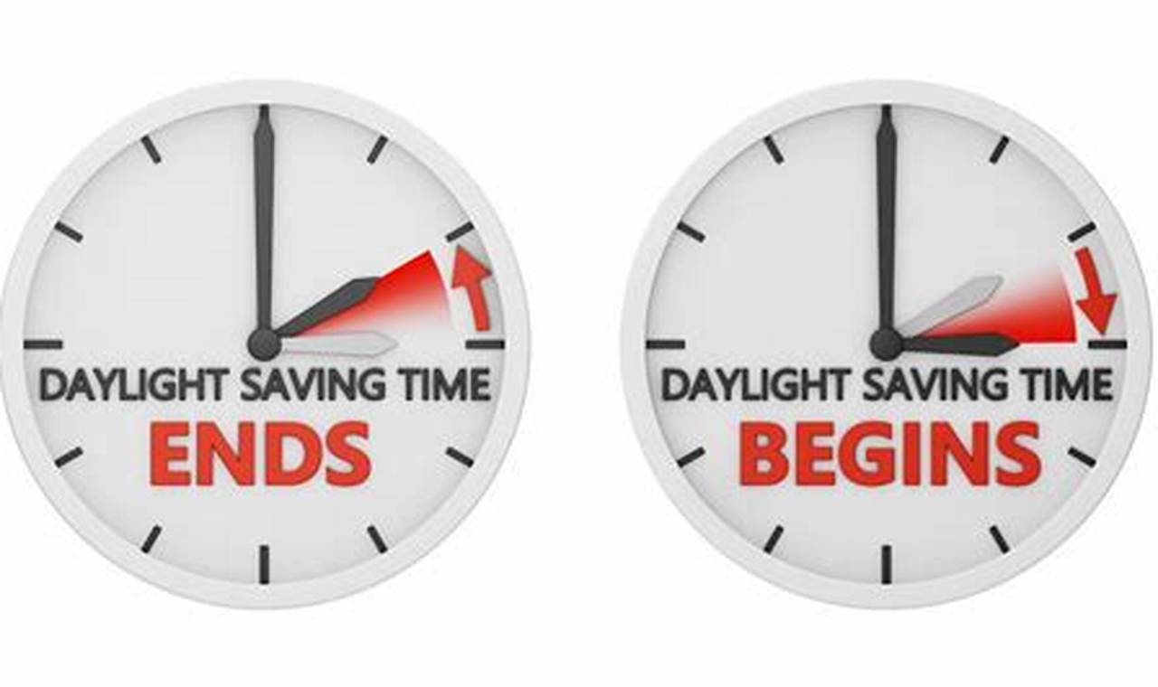 Daylight Savings 2024 Nsw Australia