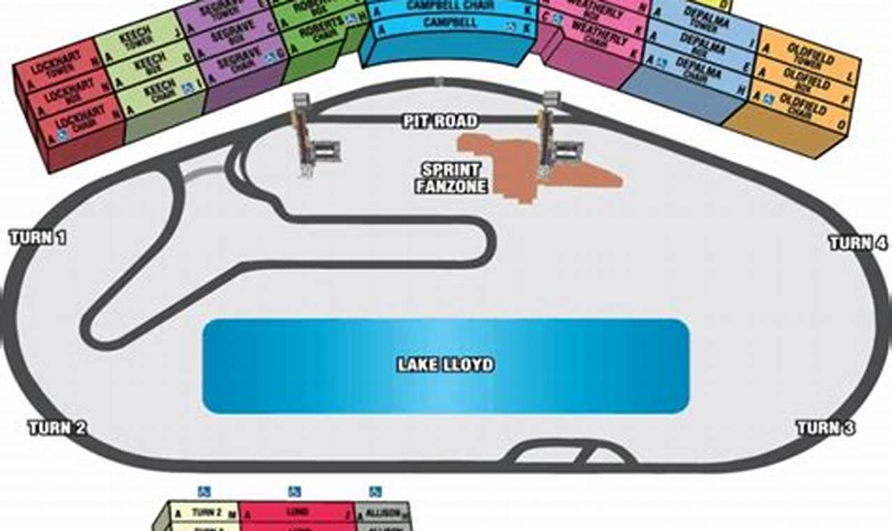 Daytona 500 Infield Tickets 2024