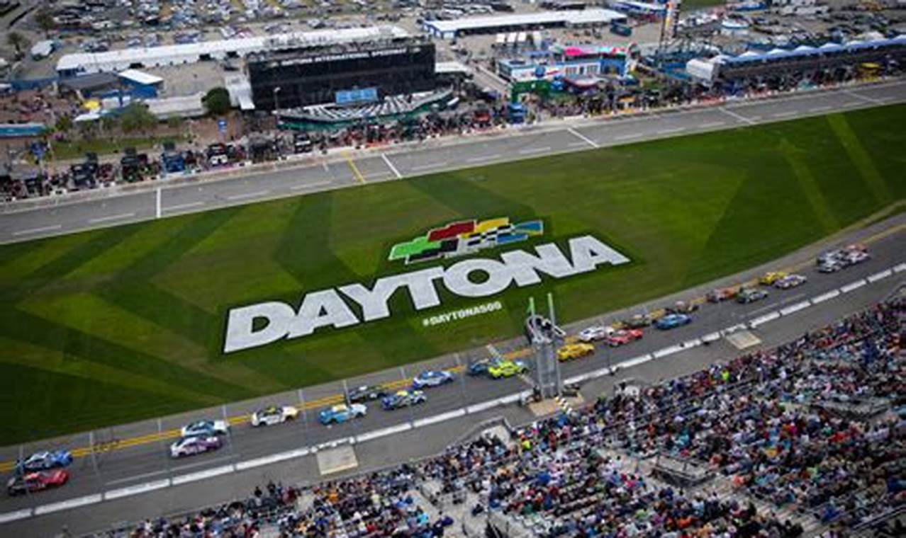 Daytona 500 Live Stream 2024