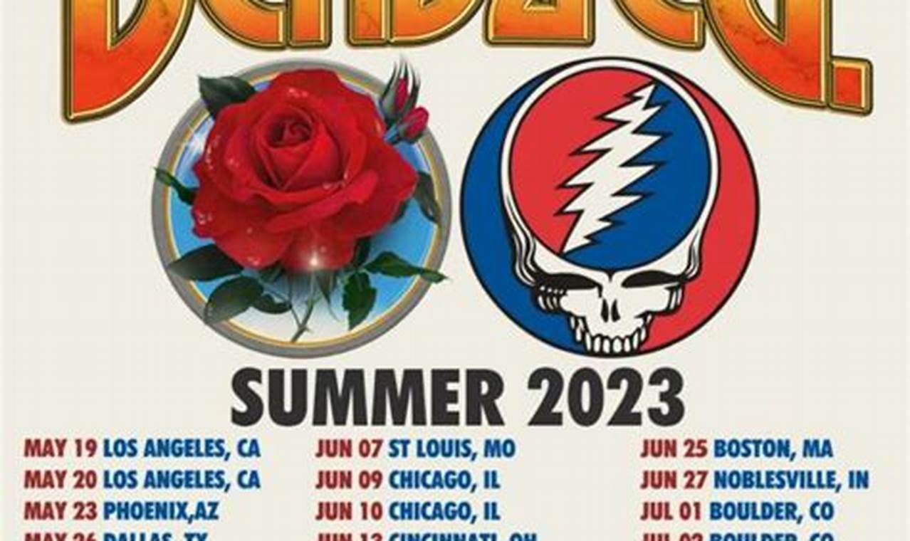 Dead And Co Fenway Setlist 2024