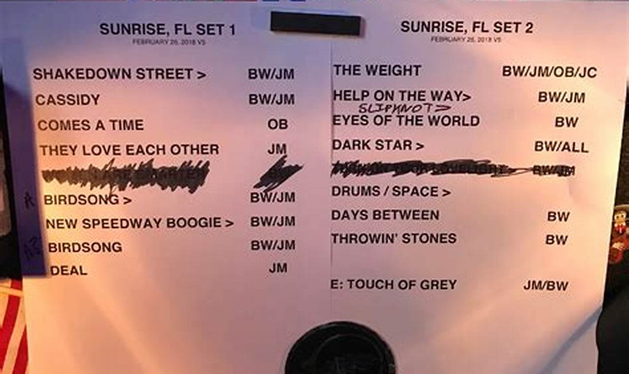 Dead And Co Setlist July 16 2024