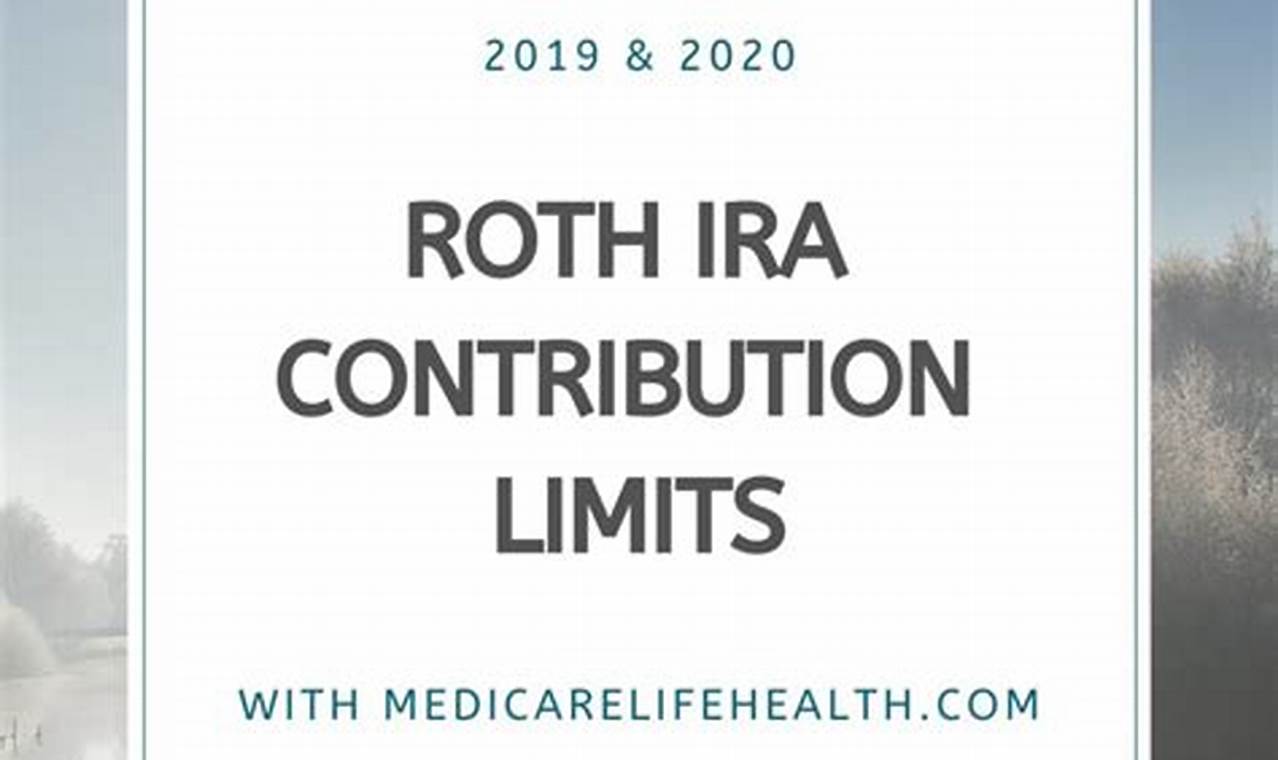 Deadline For Roth Ira 2024