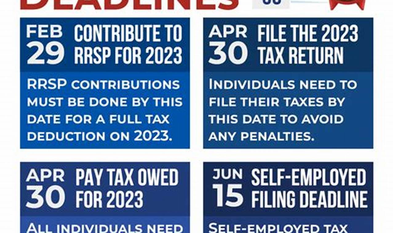 Deadline For Taxes 2024
