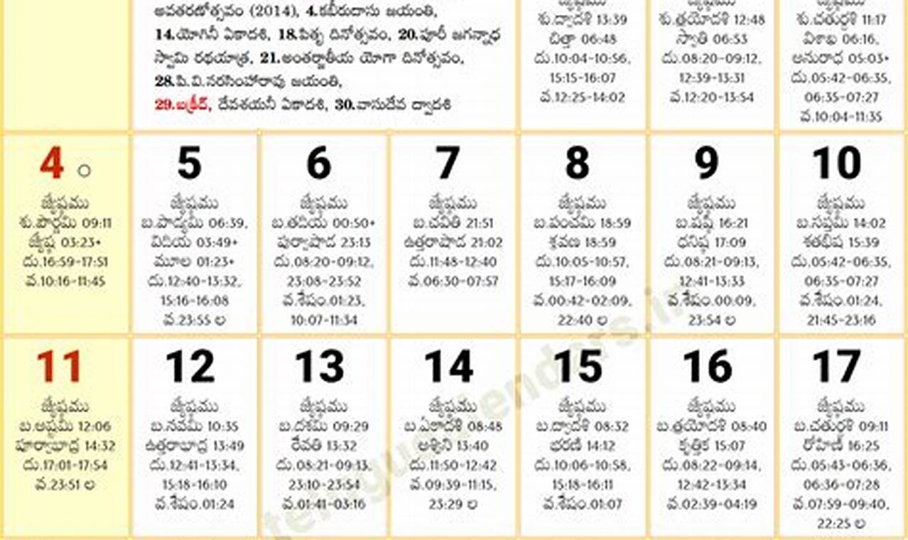 Dec 2024 Telugu Calendar Images