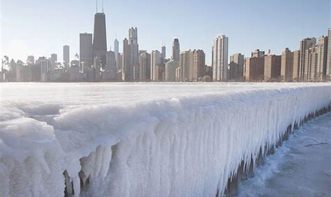 December Weather In Chicago 2024