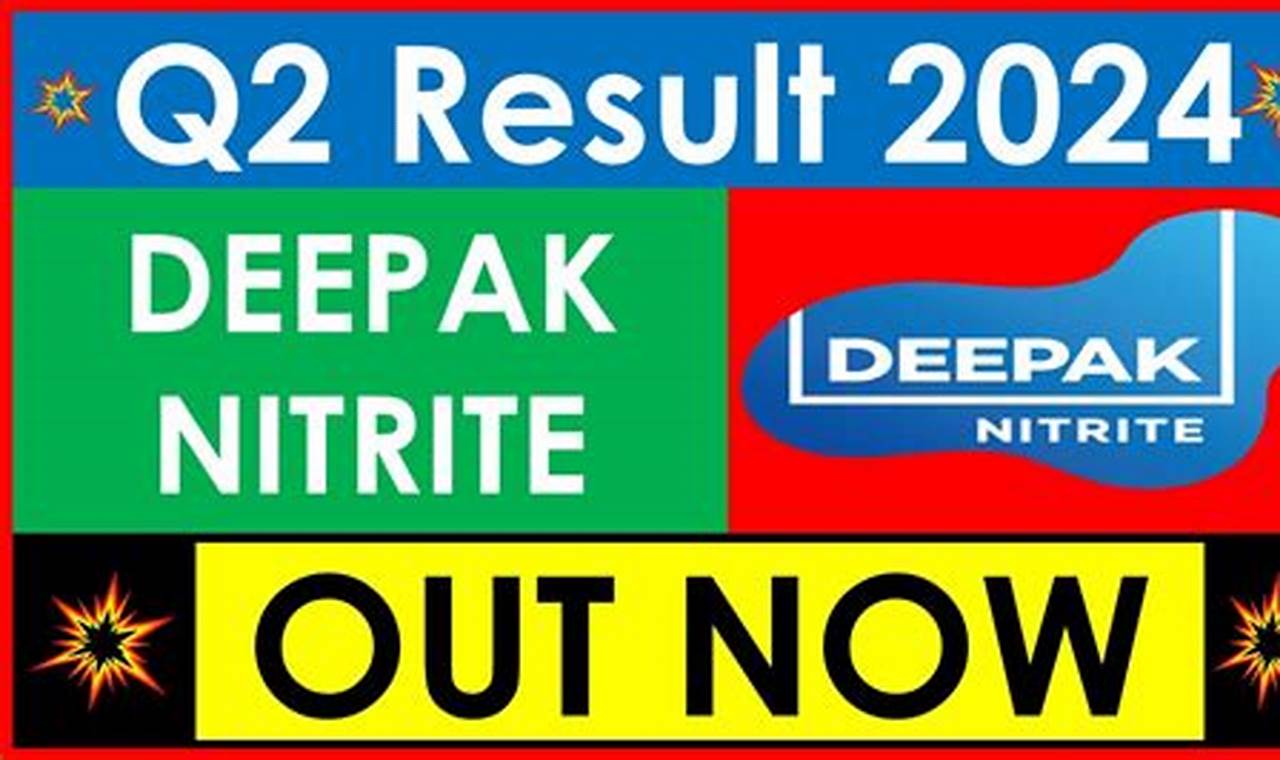 Deepak Nitrite Q2 Results 2024