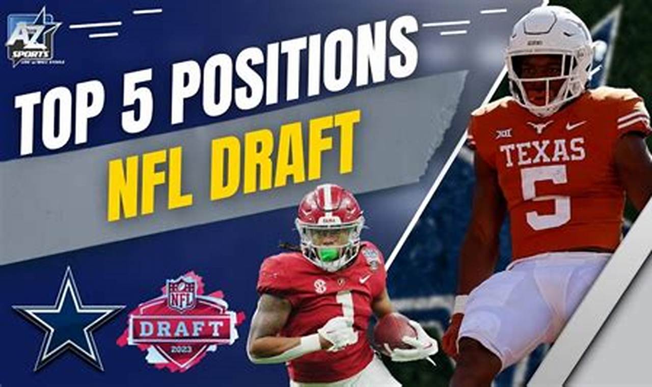 Deepest Positions In 2024 Nfl Draft