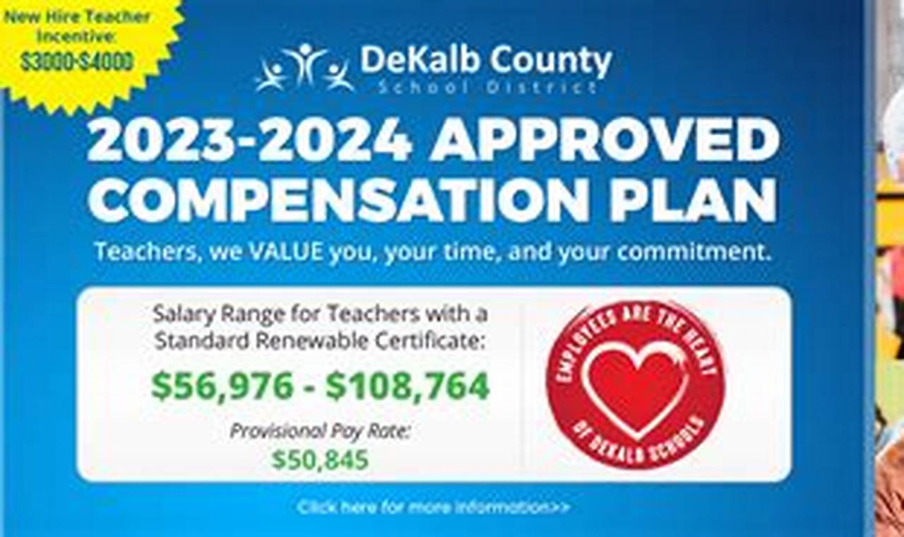 Dekalb County Teacher Salary 2024-2024