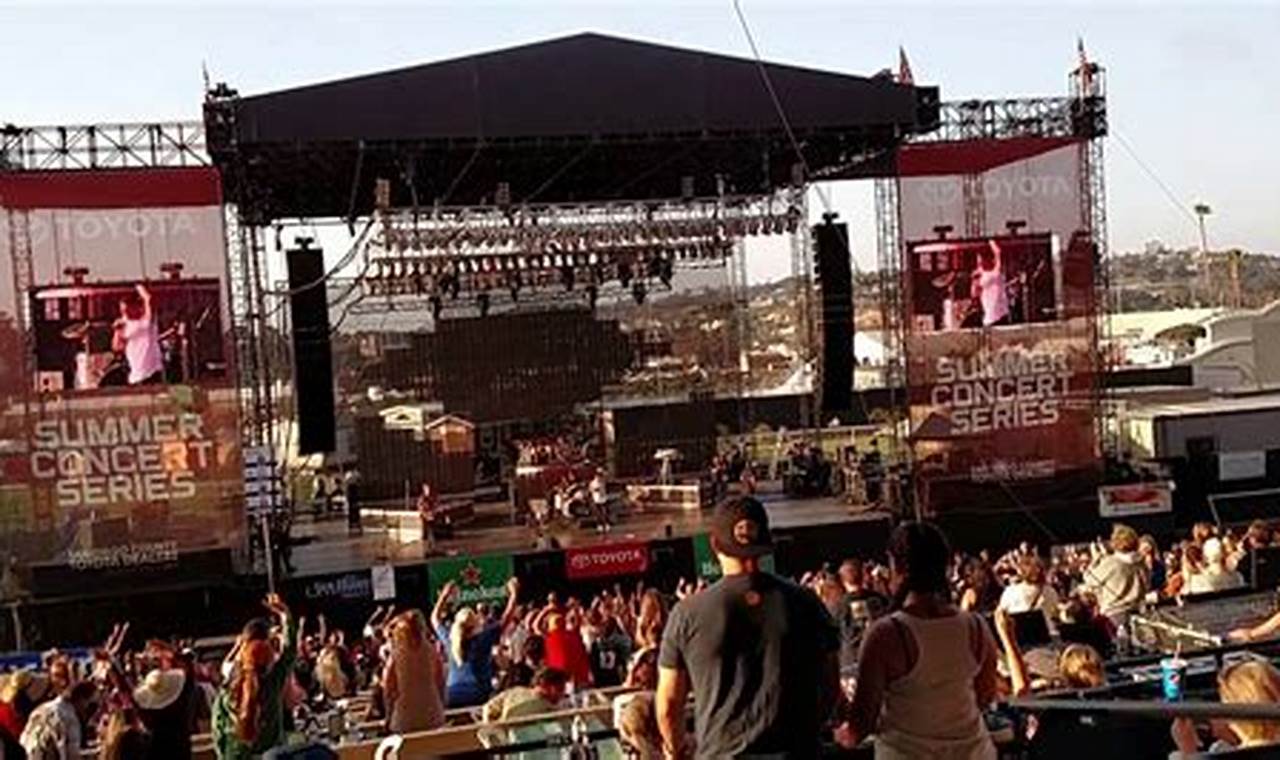 Del Mar Fair Concerts 2024